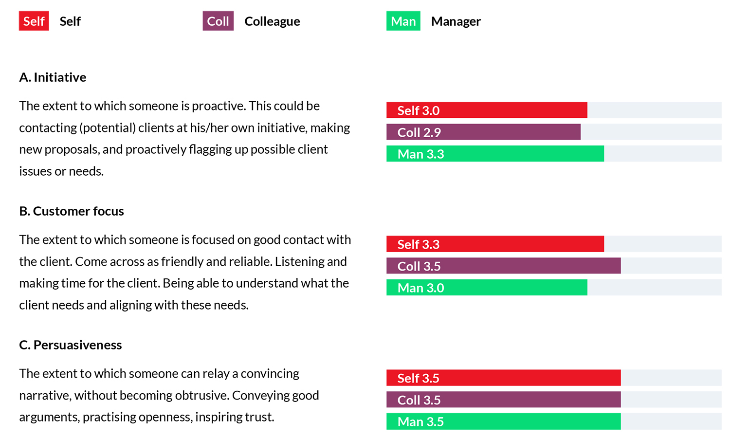 EN_360-Toolkit_competenties_punt1